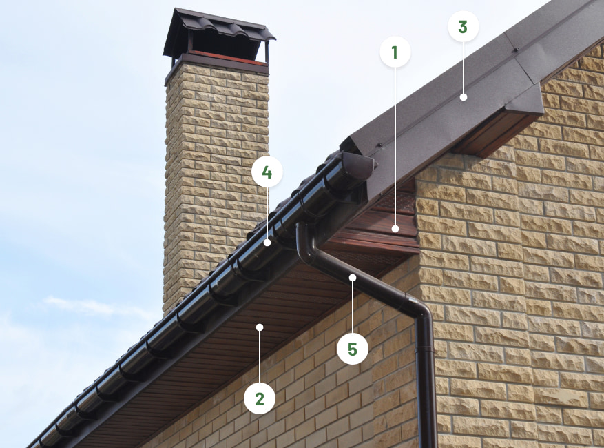 Epsom roofline products